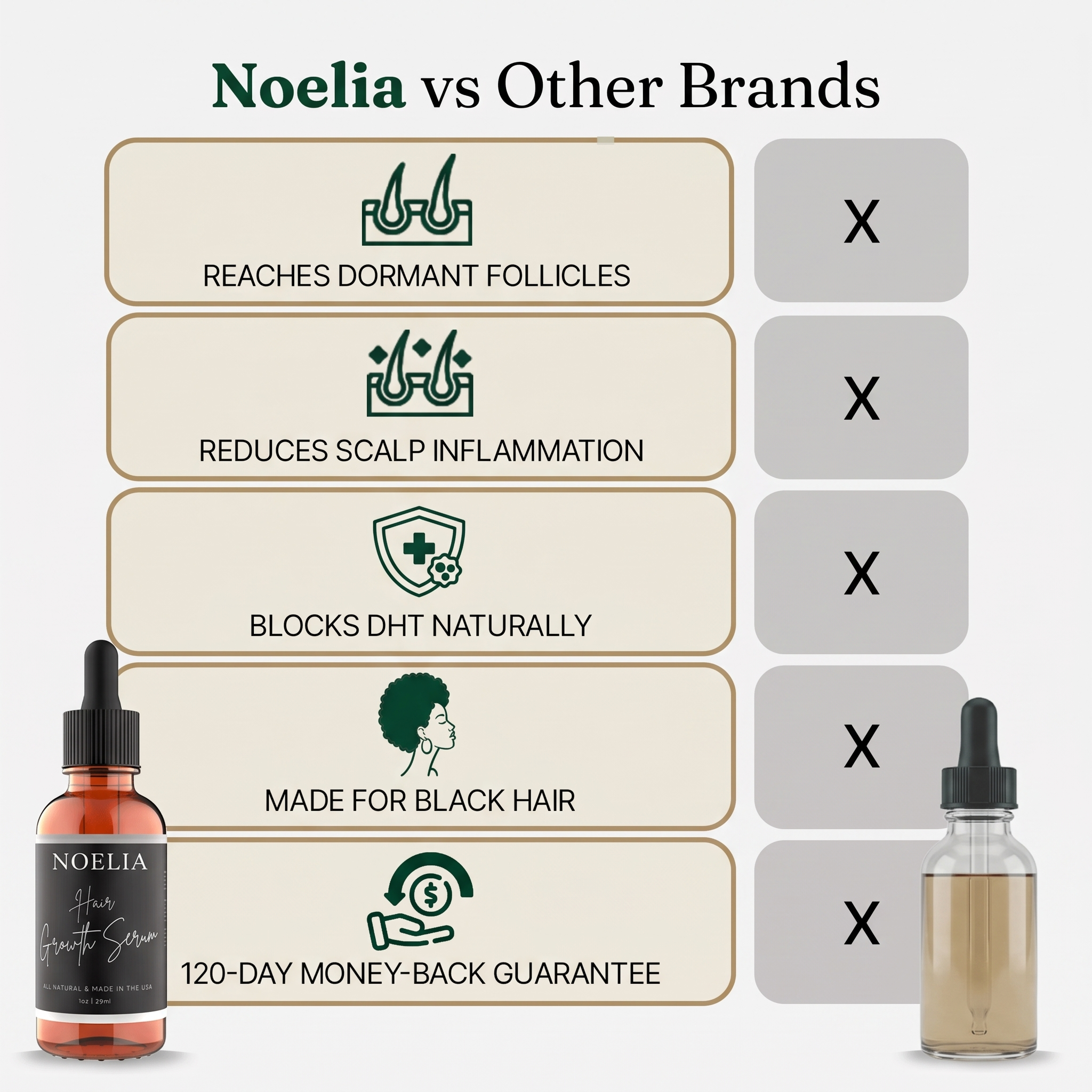 Hair Growth Serum